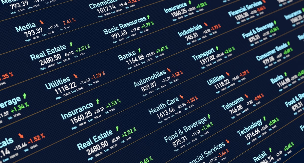 Trading screen and market data